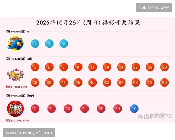 福彩开奖全程视频回放完整版